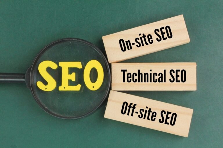 SEO concept: on-site, technical and off-site SEO